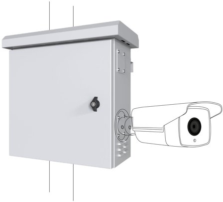 Lanview by Logon - camera surveillance cabinet - mini classic, for 4 cameras