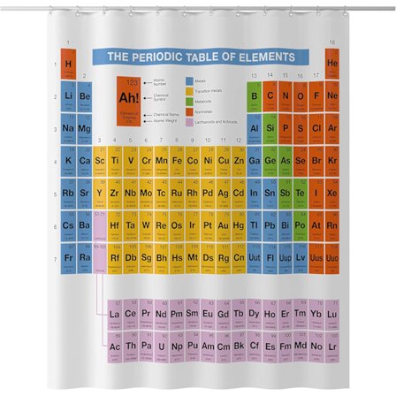 Duschdraperi med Periodiskt System Vattentätt och Mögelbeständigt Badrumsdraperi