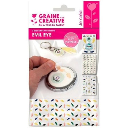 3 överföringar för polymerlera - Eye of Providence