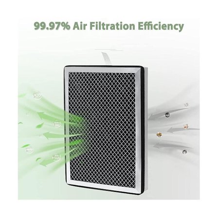 2 st Ersättningsfilter för MA-25 Luftrenare 3-i-1 med Förfilter H13 Äkta HEPA-filter & Aktiverat kolfilter