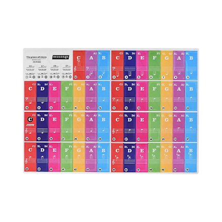 Fjernsynt gjennomsiktige pianoklistremerker for 37/ 49/ 61/ 88 tangenter tastaturer for barn nybegynnere pianopraksis