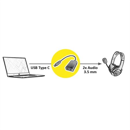 ROLINE Converter C - 2x 3.5mm Audio