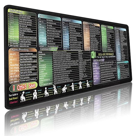 Excel Snarveisknapper Musematte, Utvidet Stor Snarveismusematte, PC Office Regneark Tastaturmatte, Sklisikker Sydd Kant 300*600*2Mm