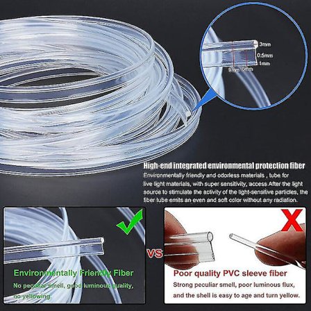 2023 Ny 10m/3,28ft Fiberoptisk Bilsida Ljus Glow 12v 1w Vattentät Led Belysning Fiberoptisk Rör Bil Interiör Atmosfär Neon Strip Ljus 3mm