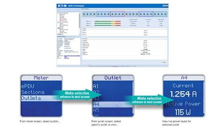 Eaton ePDU G3 Metered Outlet - strømfordelerenhet