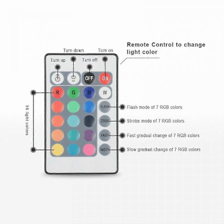 Qinwei Stranger Things Natlampe 3D LED Illusionslampe med 16 Farve Fjernbetjening Til Børns Soveværelsesdekorationer Lys -- Sort Sæde