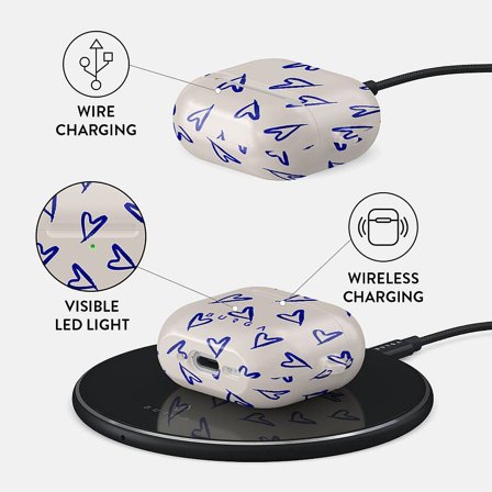 BURGA Apple AirPods 4 & AirPods 4 ANC Case, Tøj & Bolig, Elektronik, Telefon & Mobiltilbehør