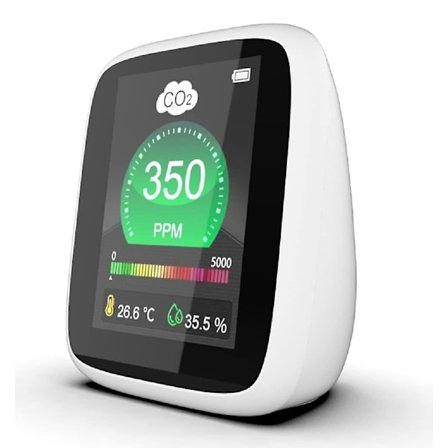 Co2 Carbon Dioxide Air Quality Monitortester Temperature And Humidity Sensor Readings On Led Screen