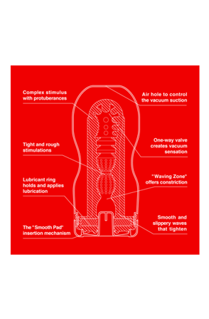 Kjøp Tenga Deep Throat Cup - Onaniegg | God pris