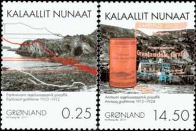 Grønland - Minedrift - Postfrisk sæt 2v