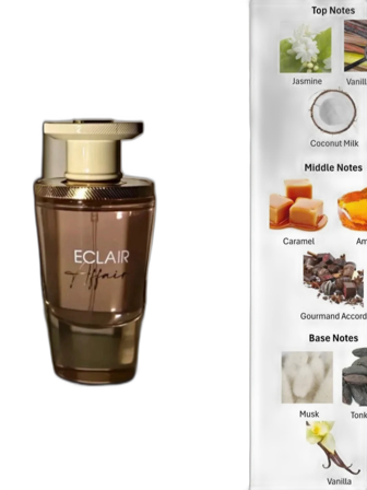 Eclair Affair EdP - French Avenue