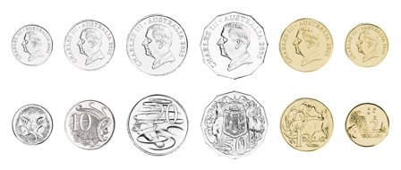 Australien 2025 - Møntsæt med Charles III - 6 mønter