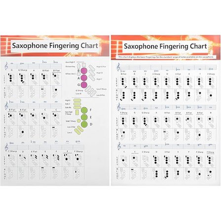 Saksofon Grepstabelle, Saksofon Nybegynnerguide Belagt Papir for Nybegynnere