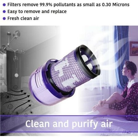 2-pack ersättningsfilter för Dyson V12 Detect Slim dammsugare, ersätter 971517-01