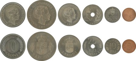 Danmark 1987 - Bank møntsæt