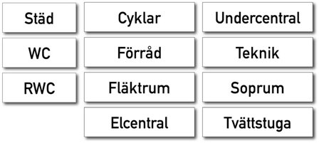 Systemtext 382402 Skylt WC, 100 x 40 mm, Skyltar