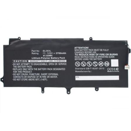 Coreparts