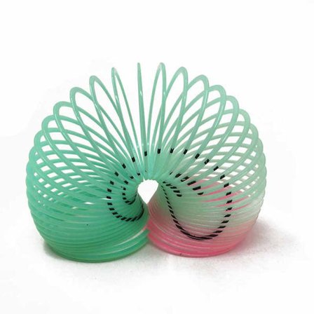 Kierteisjouset, sateenkaarihelikaaliset, sateenkaarikieleke, sateenkaarijousi