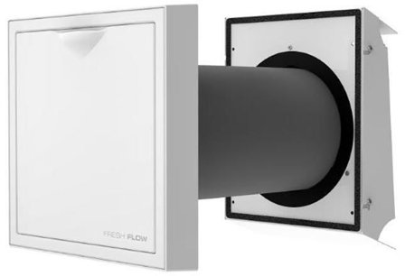 Fresh Flow Ilmanvaihtolaite, Ilmanvaihto