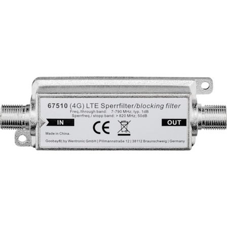 LTE/4G-blockeringsfilter, F-uttag till F-uttag