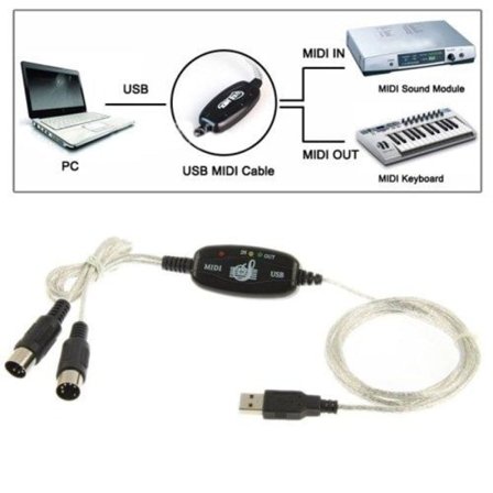USB til MIDI-kabel – Keyboard-adapter 1,8 m