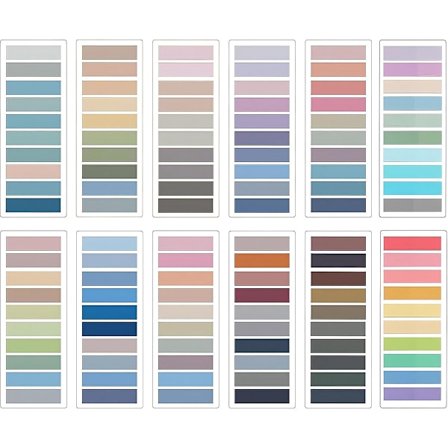 Sticky Notes, Indexfaner