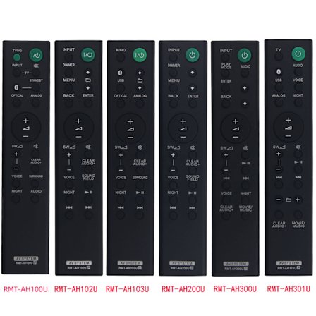 Passer til Sony lyd fjernbetjening, Sony lyd fjernbetjening udskiftning