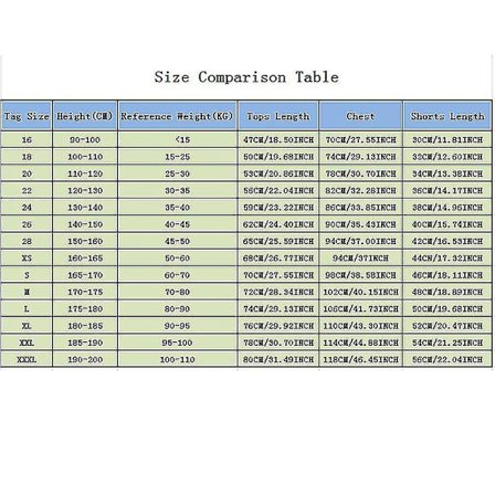 22-23 Ny Manchester United drakt Fotballdrakt
