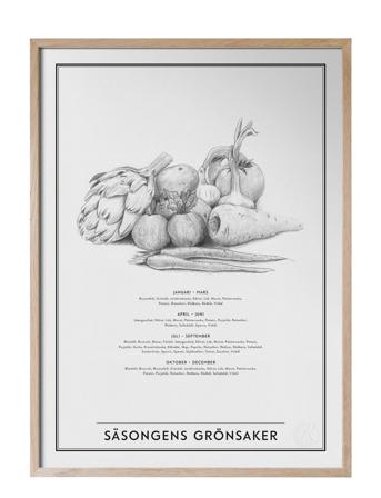 Säsongens Grönsaker Home Decoration Posters & Frames Posters Food Hvid Kunskapstavlan