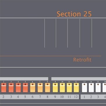 Retrofit (orange vinyl) Section 25