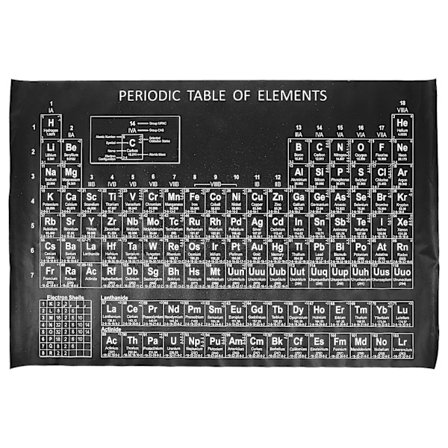 Periodisk system-plakat for barn, undervisning i klasserom, veggdekorasjon