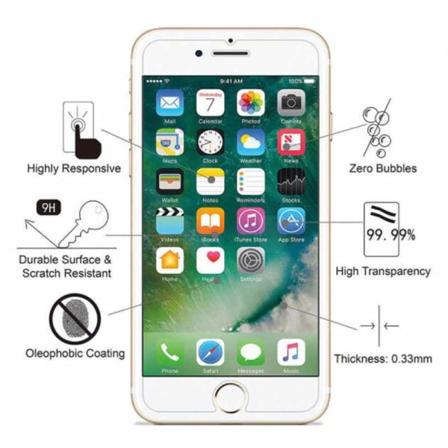 Standard 3-PACK Skärmskydd 9H 0,3mm iPhone SE (2020) Transparent/Genomskinlig