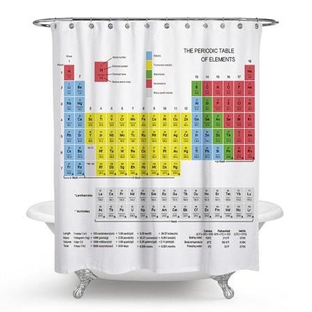 Bruseforhæng 180x18 0 (Periodiske system) Maskinvaskbar Tyk P