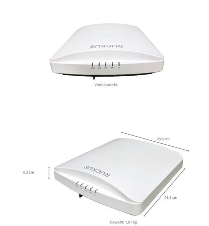 Ruckus Wireless R750 dual-band