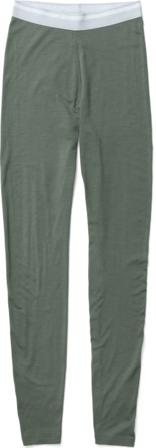 Houdini Women's DeSoli Tights Women base layer trousers Green XS