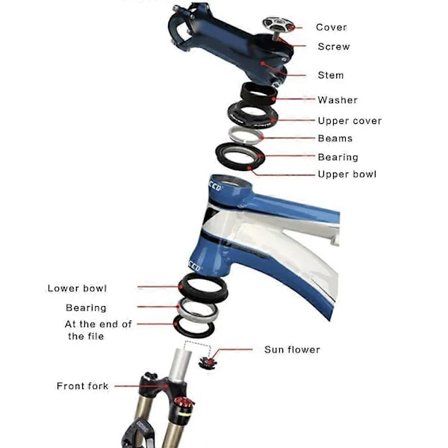 Cykelstyrfittings Ultralet Mountainbike Forsegling Palin Styrfittings 44mm MTB Lige Rør Forgaffel