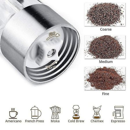 Mini Hånddrevet Kaffekværn i Rustfrit Stål - Justerbar