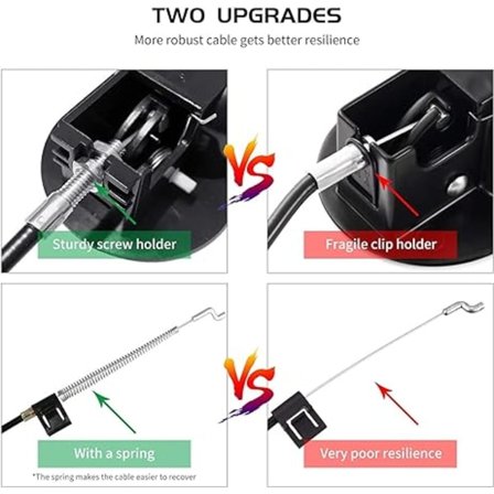 2 Sarjaa Nojatuolin Vaihto-osia, Kestävä Nojatuolin Vapautuskahva