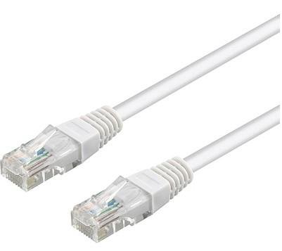 Goobay CAT 6-0050 LC S/FTP PIMF WEISS 0.50m