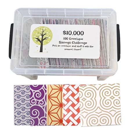 100 kuvert Utmaningslåda Set utmaningar Budget Box 2 2