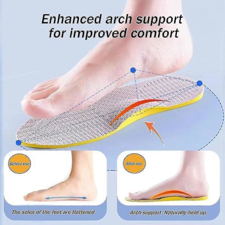 Supinationsulor för Överpronation & Hög Valvbågsstöd, Ortostiska Inlägg för Fotjustering, Knäsmärta, X-Ben, O/X-Typ Ben