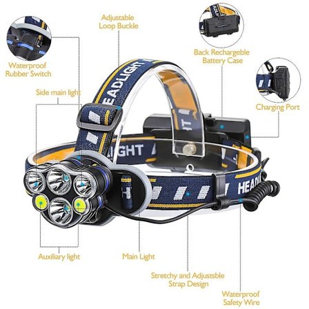 Super Bright Strålkastare Ficklampa Led Strålkastare 8 ljuslägen