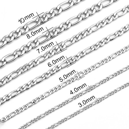 Figaro halsband i Stål som håller färgen livet ut!