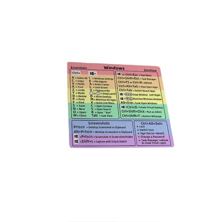 Genv%C3%A4gar f%C3%B6r tangentbord, klisterm%C3%A4rken f%C3%B6r Windows