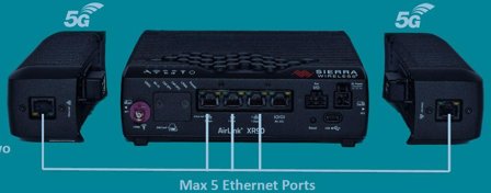 SIERRA WIRELESS XR90 5G Gen2 Dual High-Performance Router mit Wi-Fi 6 4x4 MIMO