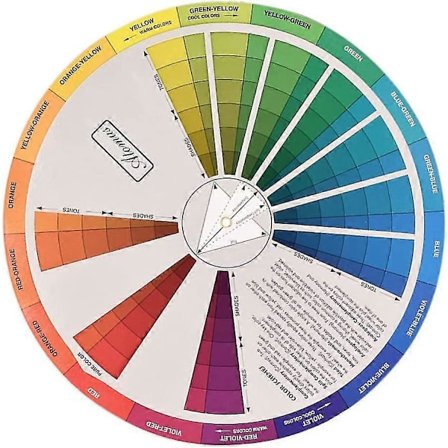 Fargehjul Fargekart Kunstner Fargeguide Verktøy For Maling & Negler & Interiørdesign
