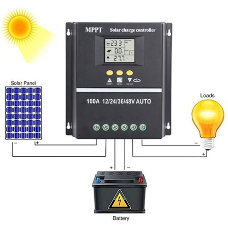 100A MPPT Solarladdningsregulator 12V 24V 36V 48V LCD-skärm Batteri Smart regulator Max 100V Dubbel USB-ingång