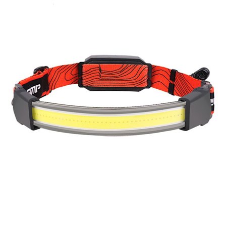 COB LED Pannlampa Bländskydd Strålkastare USB Uppladdningsbar