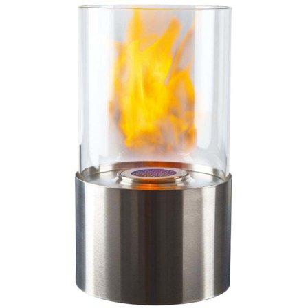 Dorre Lykt Krom Bioetanol