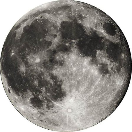 Liukumaton pyöreä matto makuuhuoneeseen, pehmeä pyöreä matto lastenhuoneeseen, pörröiset pyöreät matot